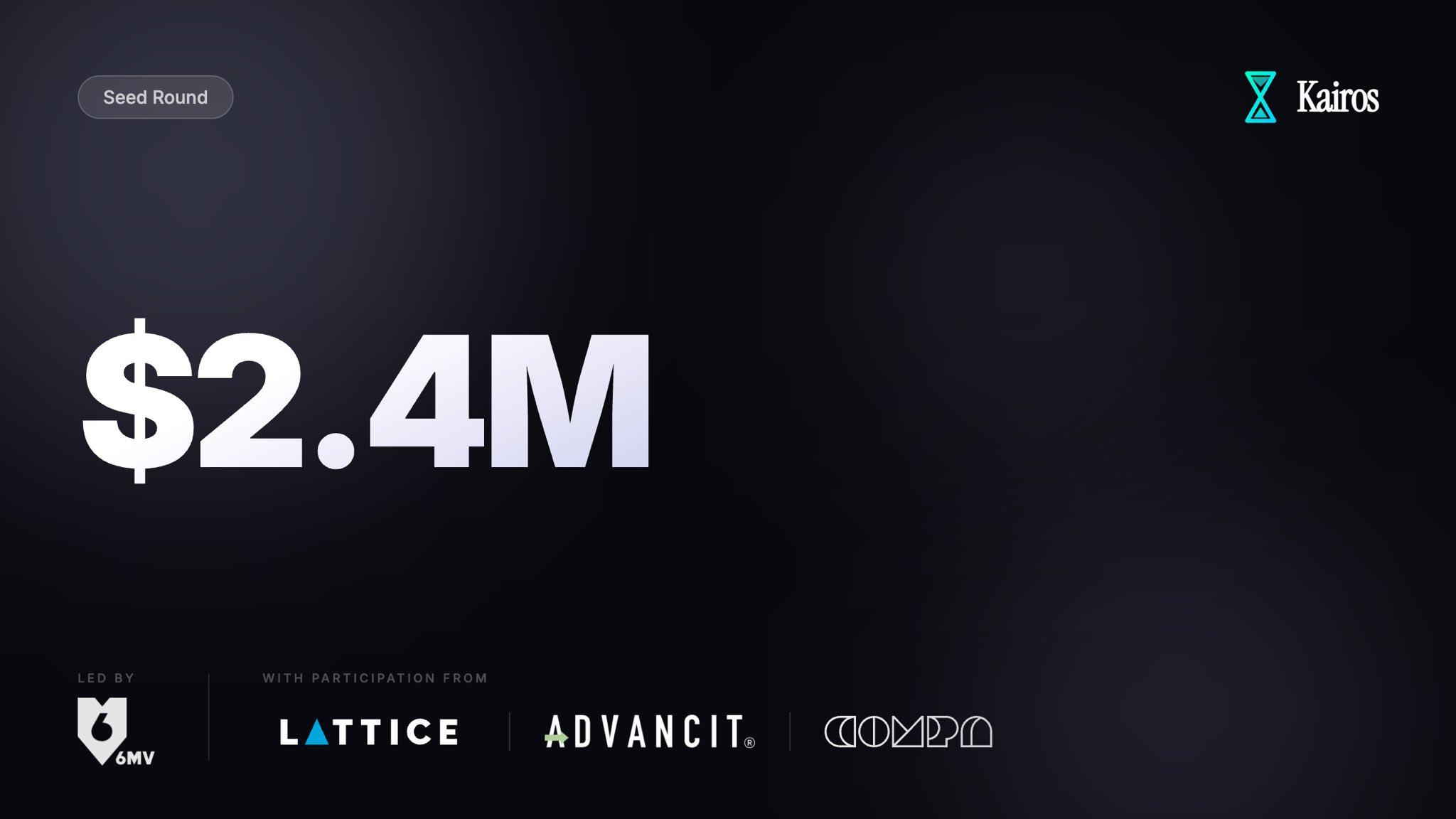 Kairos Raises $2.4M to Bring the $500T Swap Market Onchain